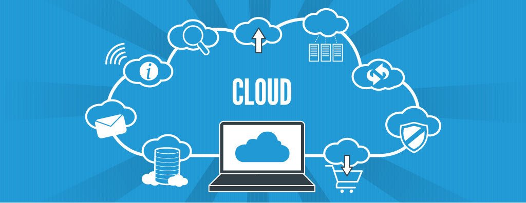 Cloud Hosting Services 