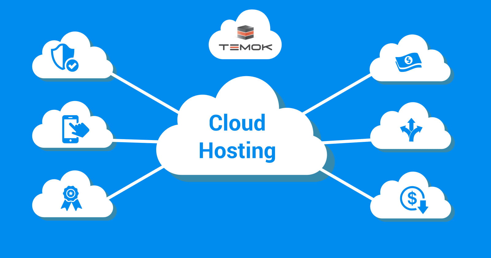 Cloud Web Hosting